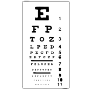 Badanie wzroku