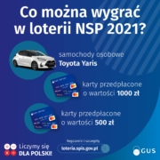 Loteria NSP 2021