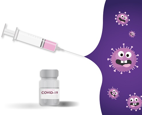 szczepienie przeciw COVID-19