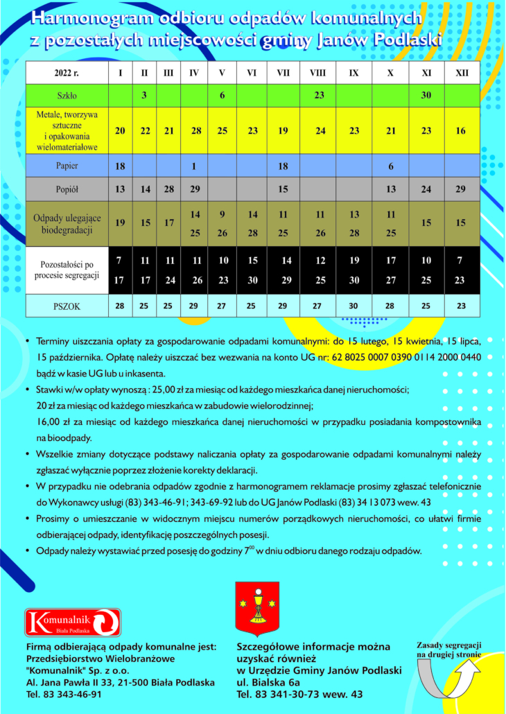 Ulotka Segregacja odpadów - wsie 2022